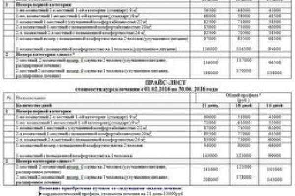 Рабочие ссылки на кракен 2025